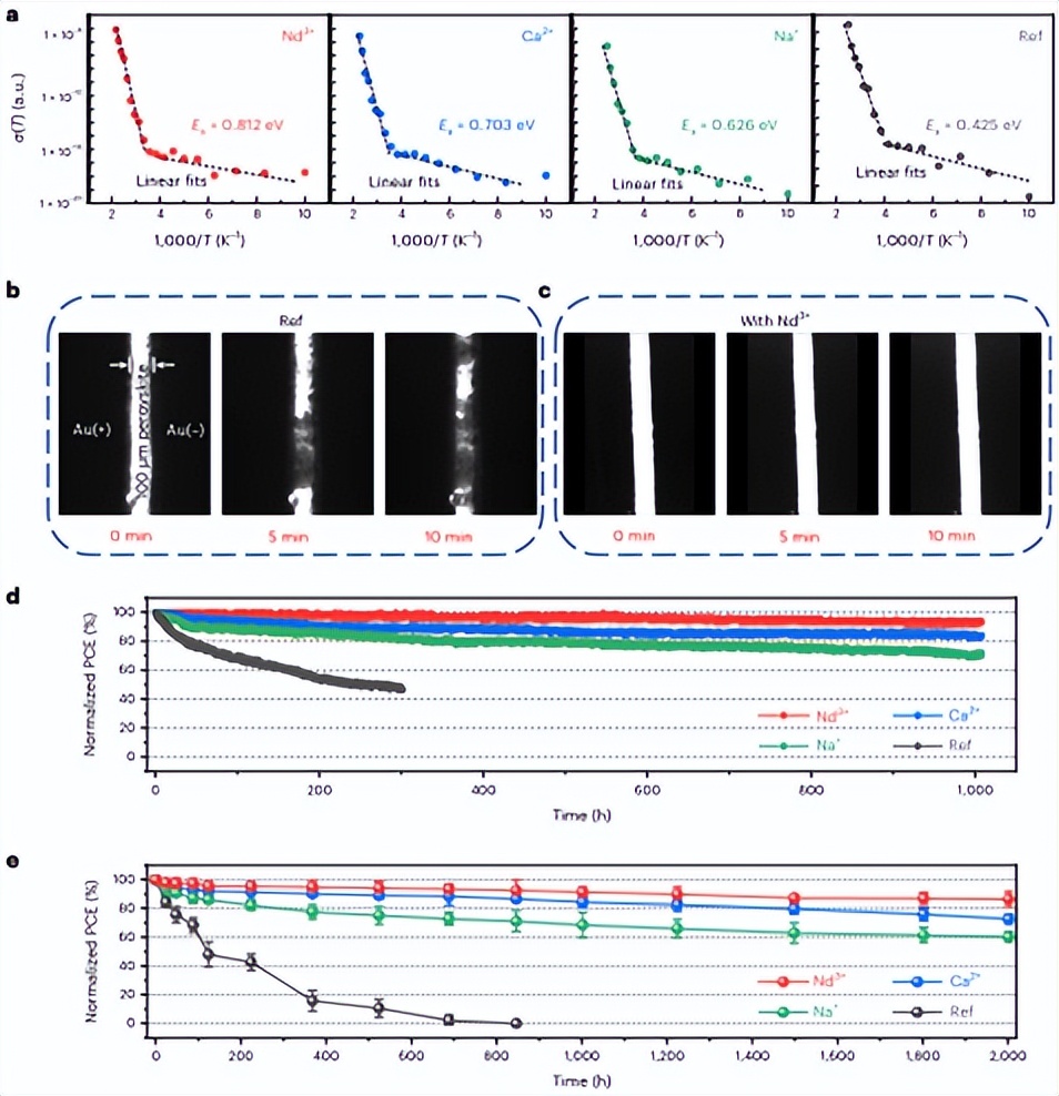 閽欓挍鐭縤pb,閽欓挍鐭縪er