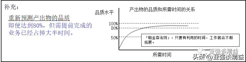公司项目管理提升培训体系,培训项目管理及执行