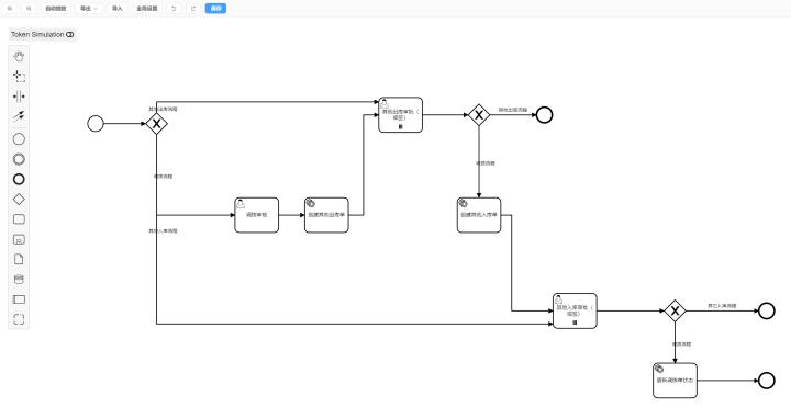 企业疫情防控闭环管理方案,走读生两点一线闭环管理方案