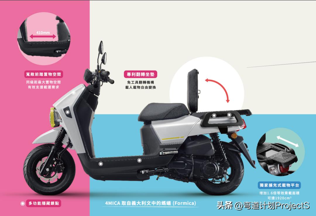 三阳小蚂蚁4mica150测评,三阳小蚂蚁4mica有风冷版吗