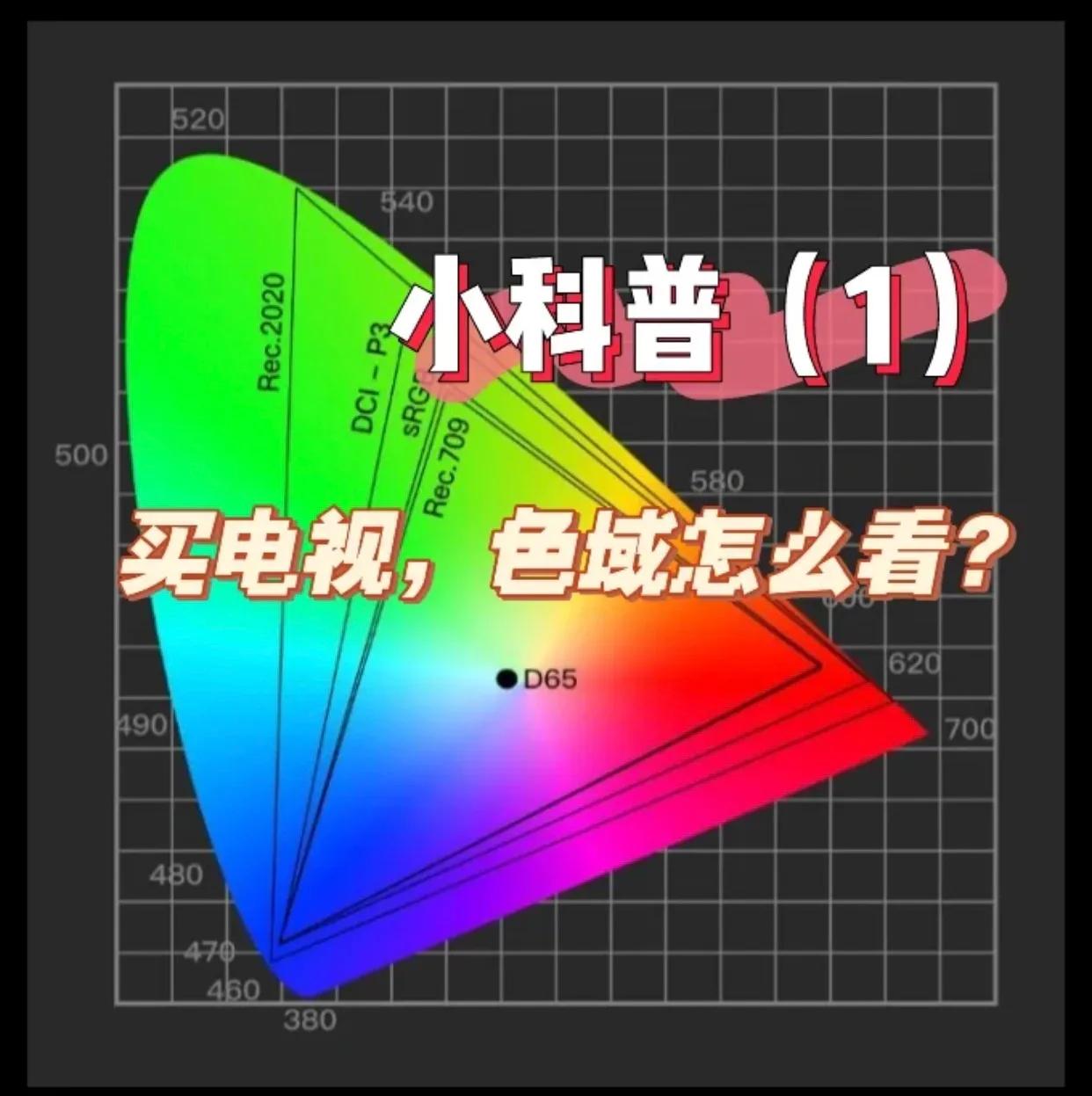 追了一部剧感觉好迷茫,终于知道电影和电视剧的差别