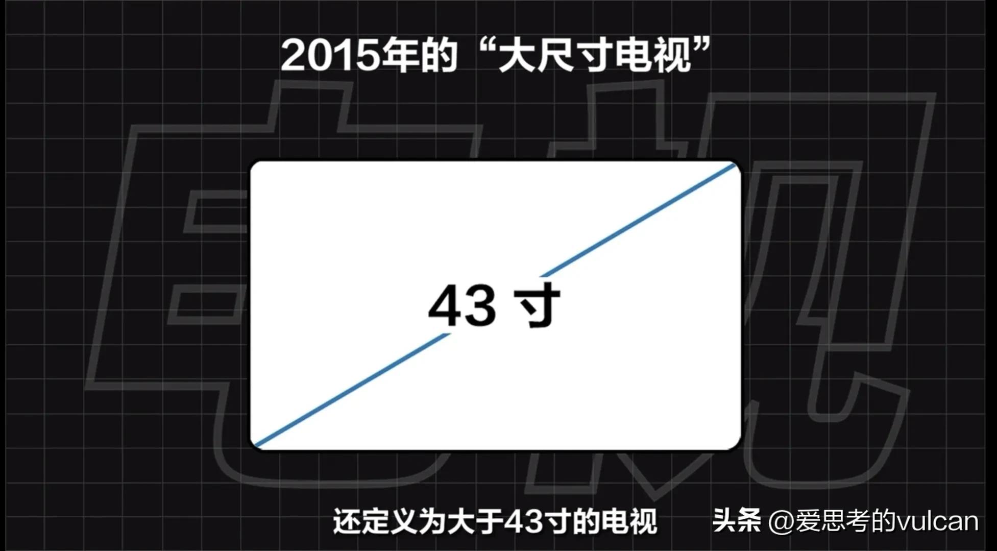 65寸电视和70寸屏幕会差很大吗,65寸买电视还是智慧屏