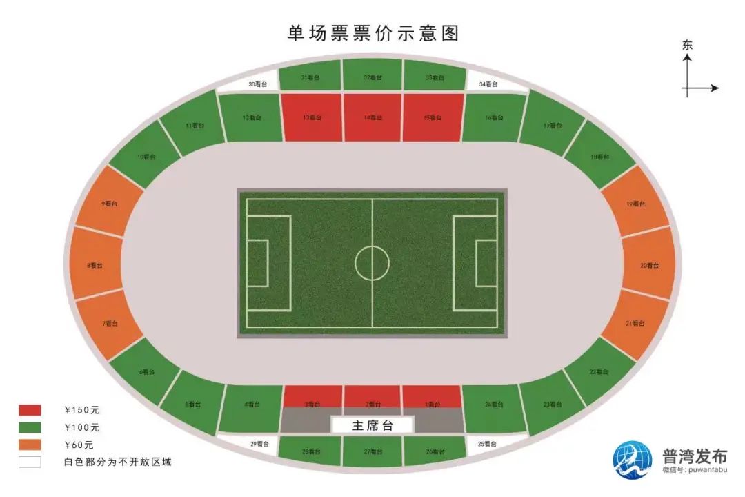 大连的最全攻略,大连人民一起加油