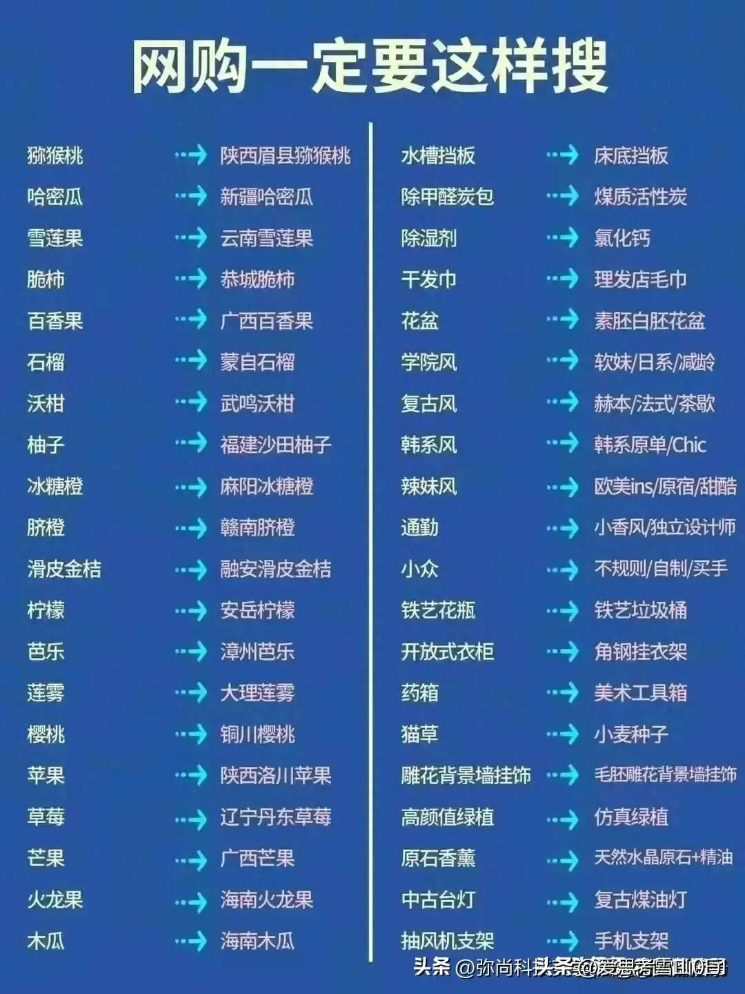 99%的人都不知道的网购小秘籍,学会这个网购小技巧