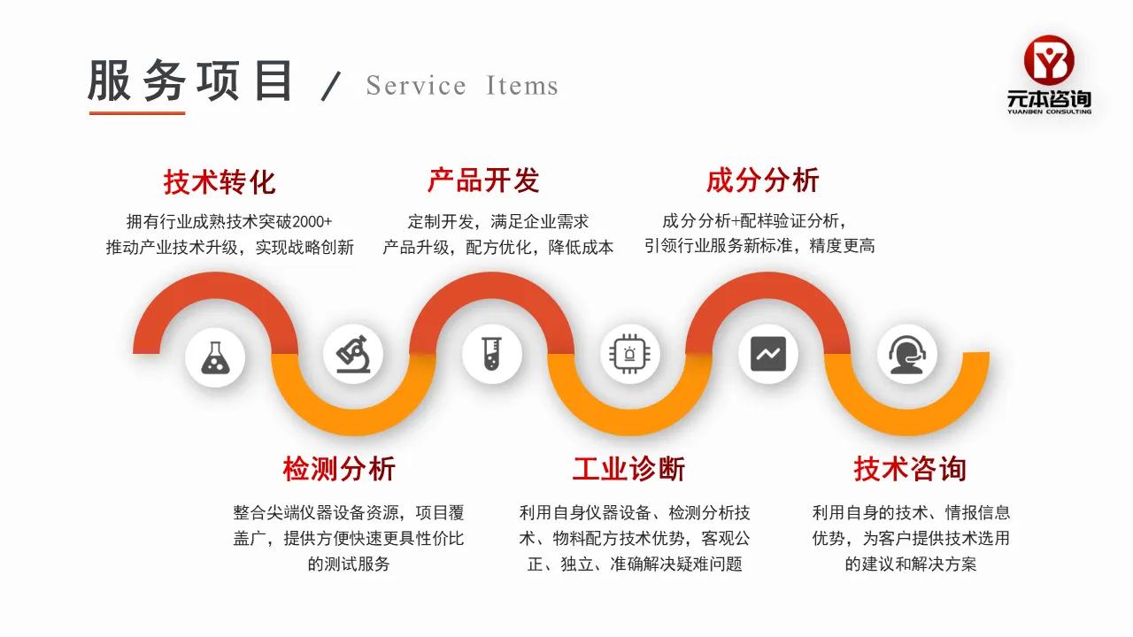 金刚石新技术,金刚石研磨膏技术