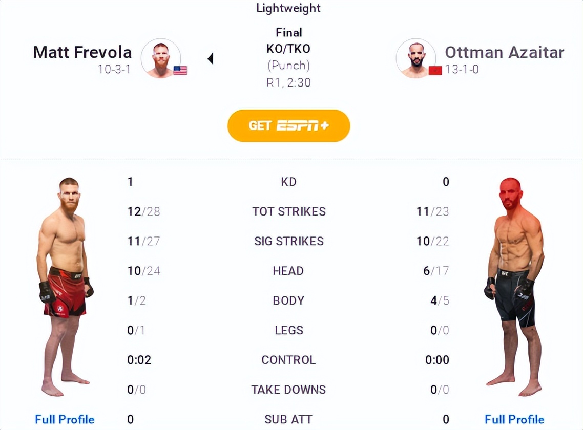 ufc286赛后分析,ufc281赛后花絮