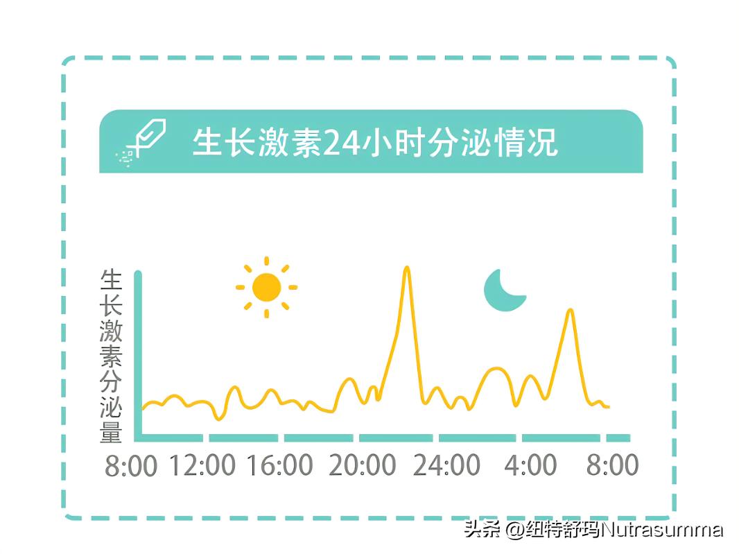 被医生判断一辈子要坐轮椅,被医生断言只能活2年