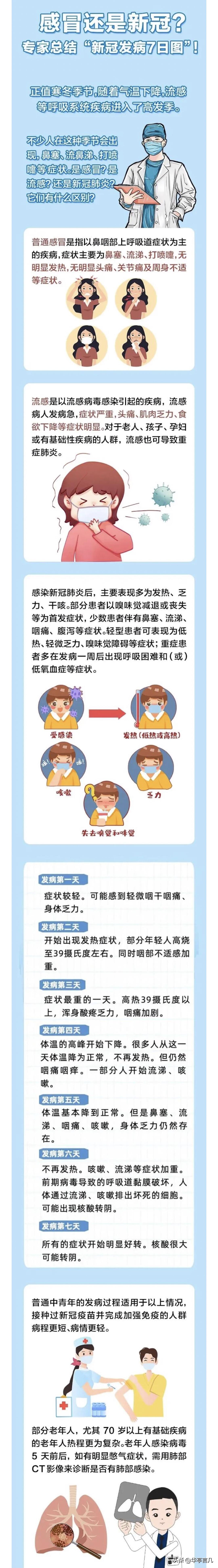 “连”“证”之说