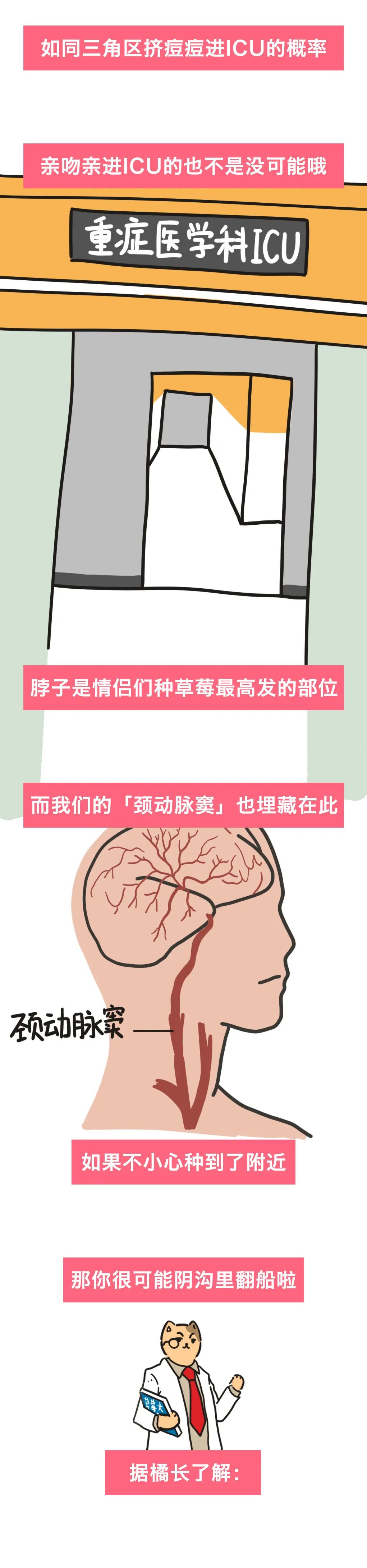 为什么男生喜欢在女生脖子上种草莓？