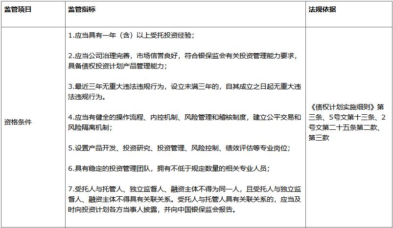 汉坤x律商联讯丨《保险资金运用合规手册》正式发布