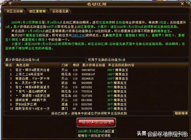 网游装备最贵的游戏,网游装备价格排行榜