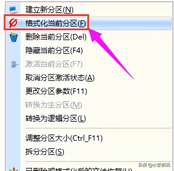 怎样低格格式化u盘,u盘彻底格式化分低格高格
