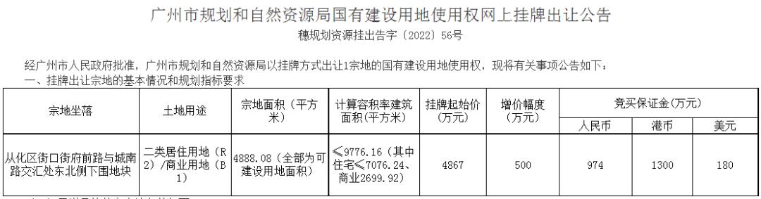 从化区买房有推荐吗,从化哪个楼市值得购买