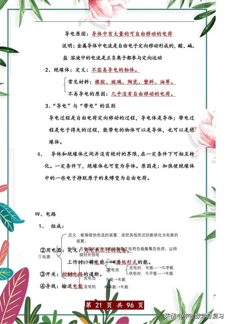 中考物理总复习：八九年级知识点归纳总结（直接打印），请收藏