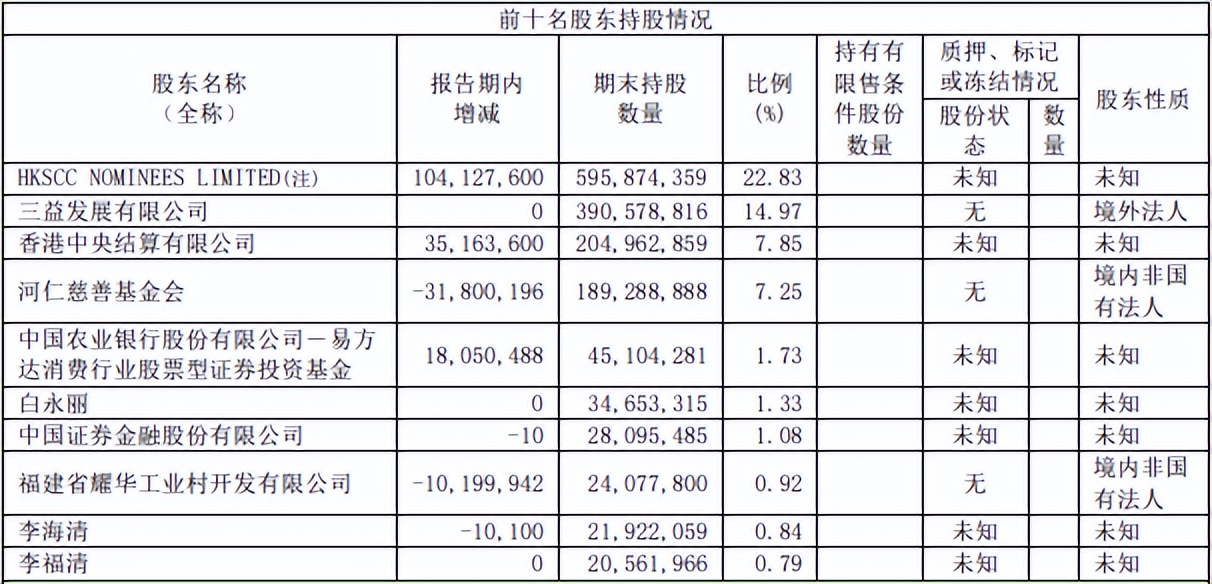 曹德旺是世界玻璃业首富吗,福耀玻璃董事长曹德旺人生经历