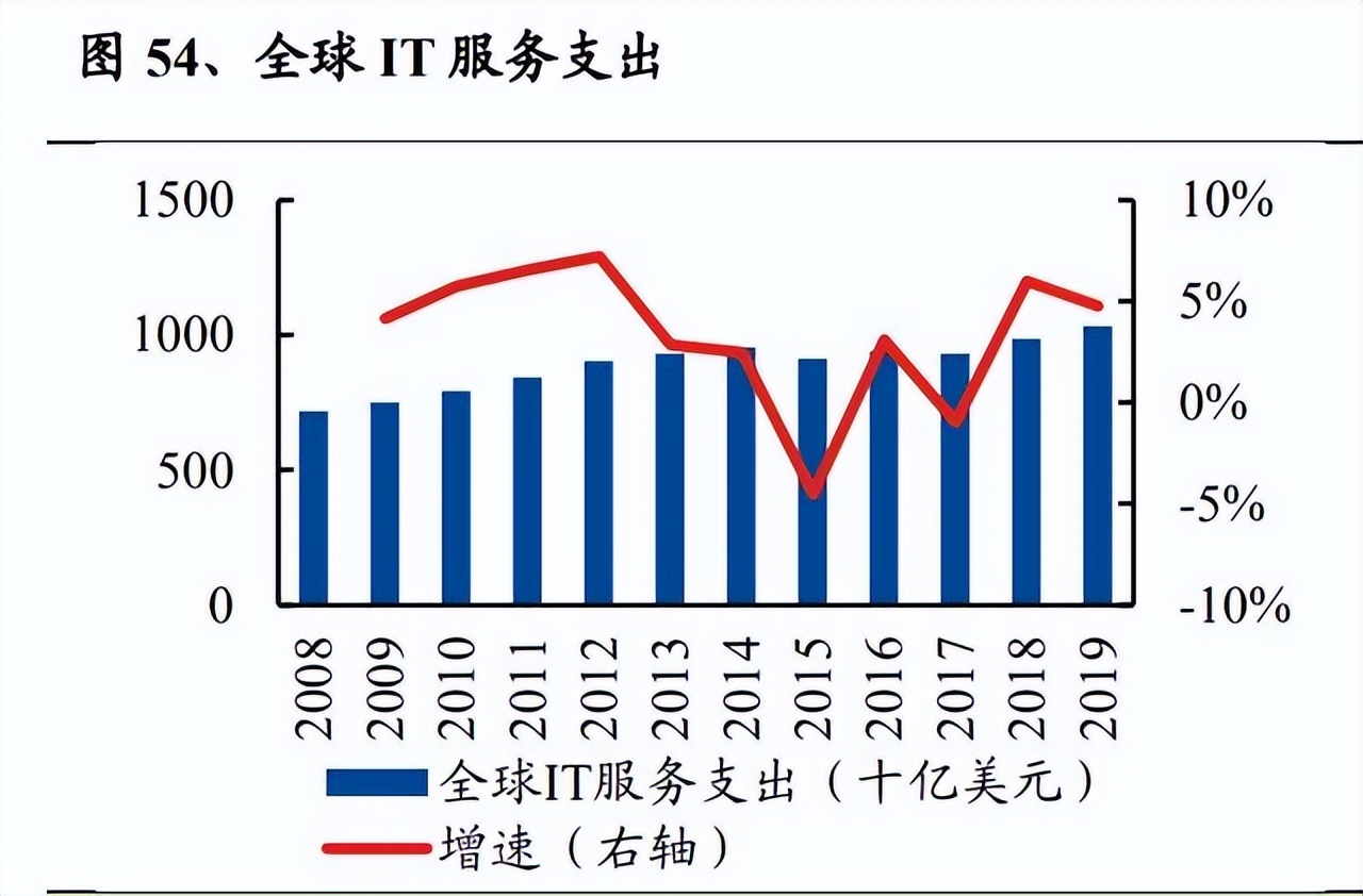 联想集团迎aipc爆发元年,联想核心技术分析