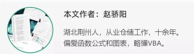 if函数从零开始学,if函数怎么读