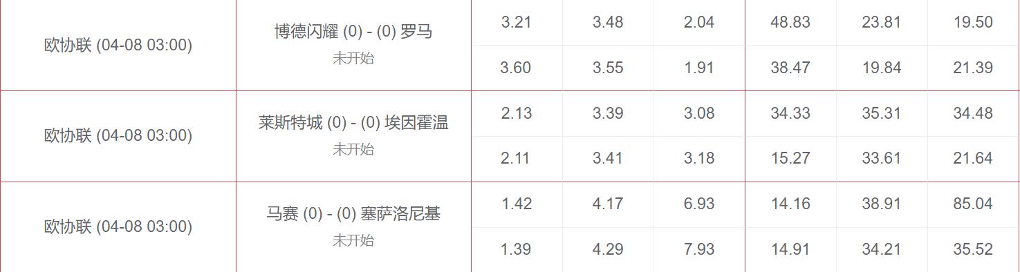 竞彩凯利方差预测赛果有用不,竞彩凯利方差