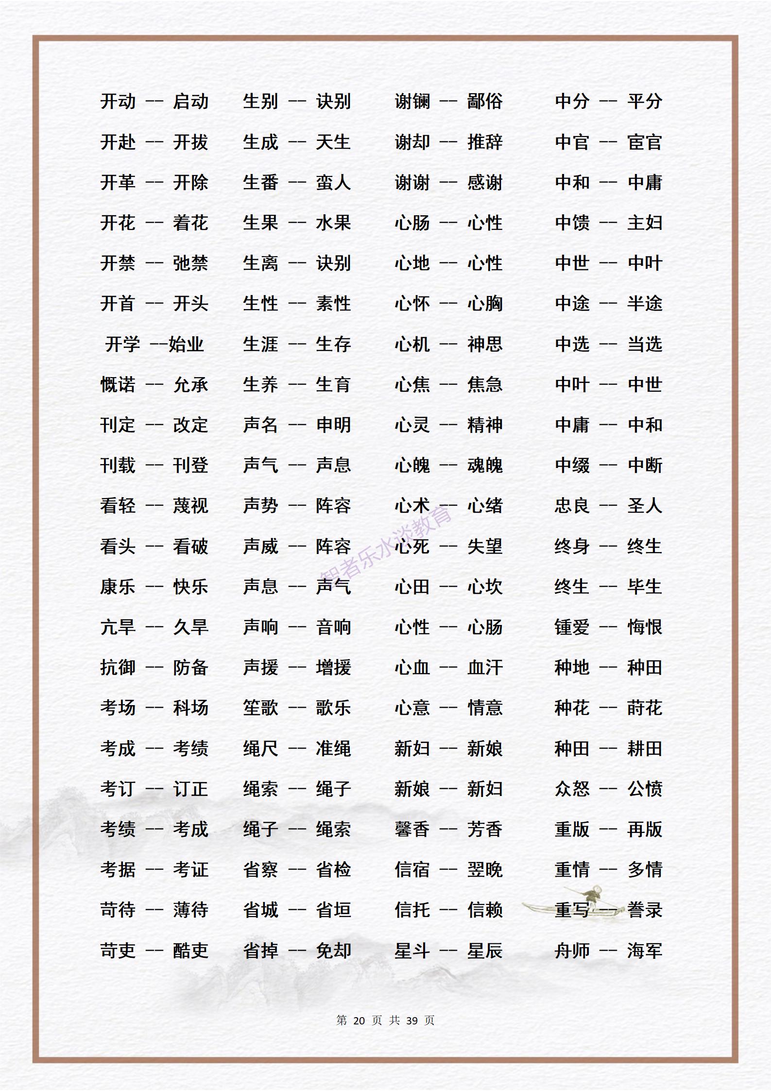 近义词大全1-6年级必背,近义词素材