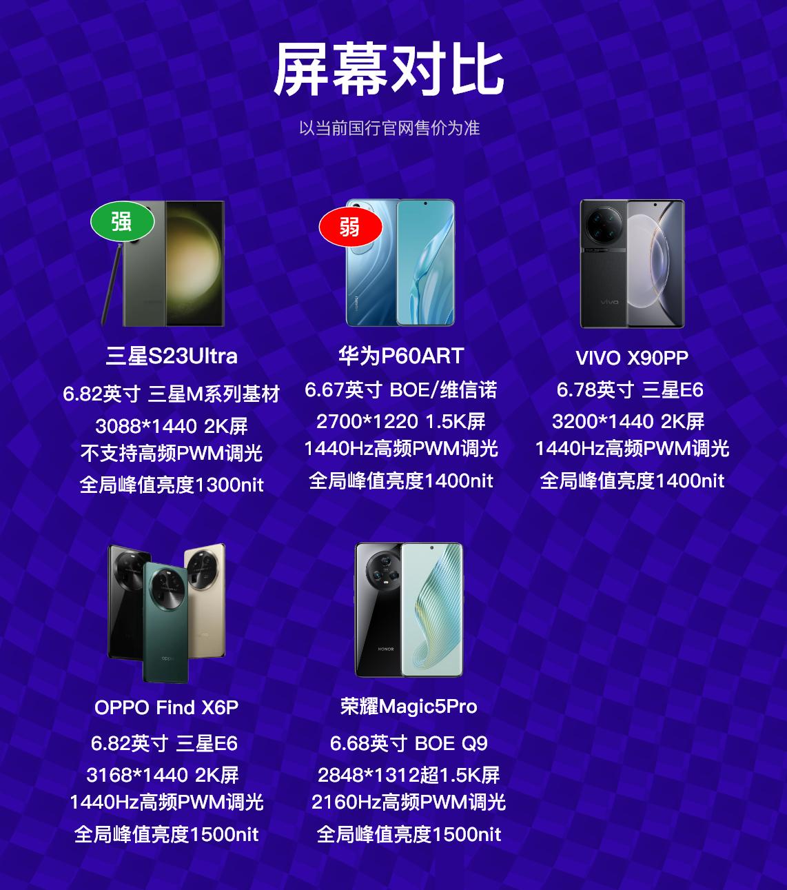 oppofindx6和荣耀magic5标准版,oppofindx6和荣耀magic5pro比较