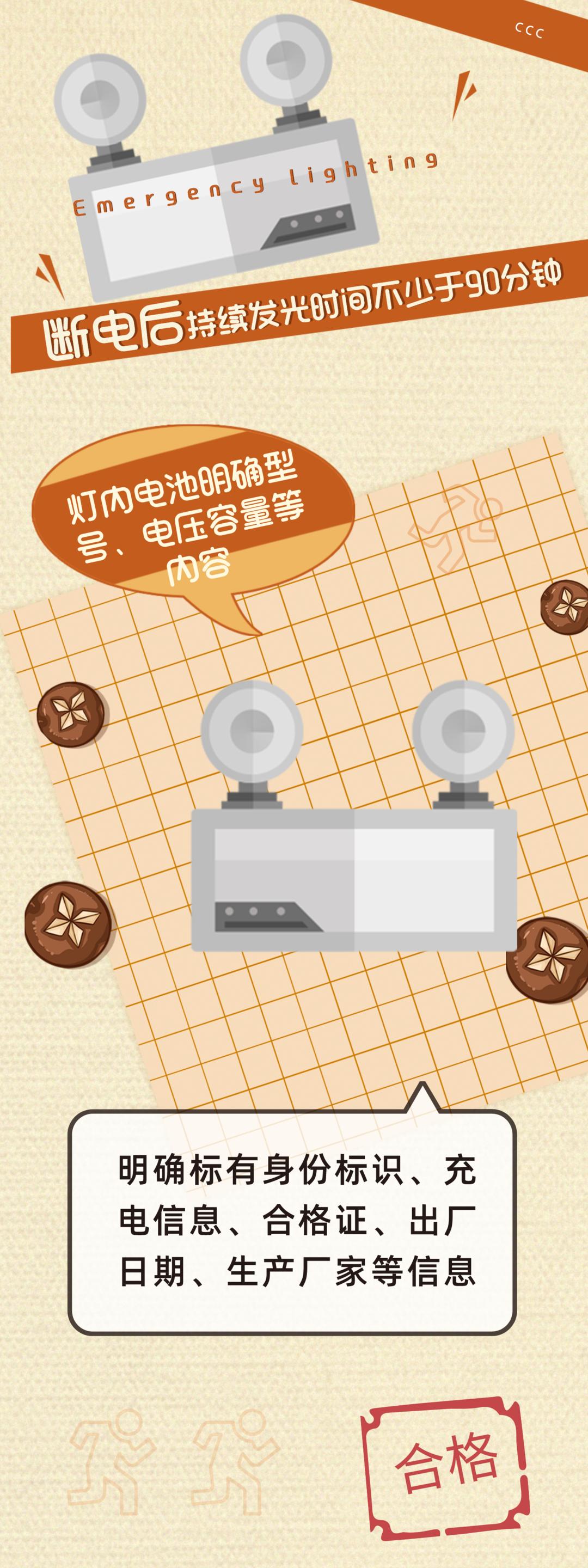 严打假消防产品有哪些,315曝光的消防证骗局