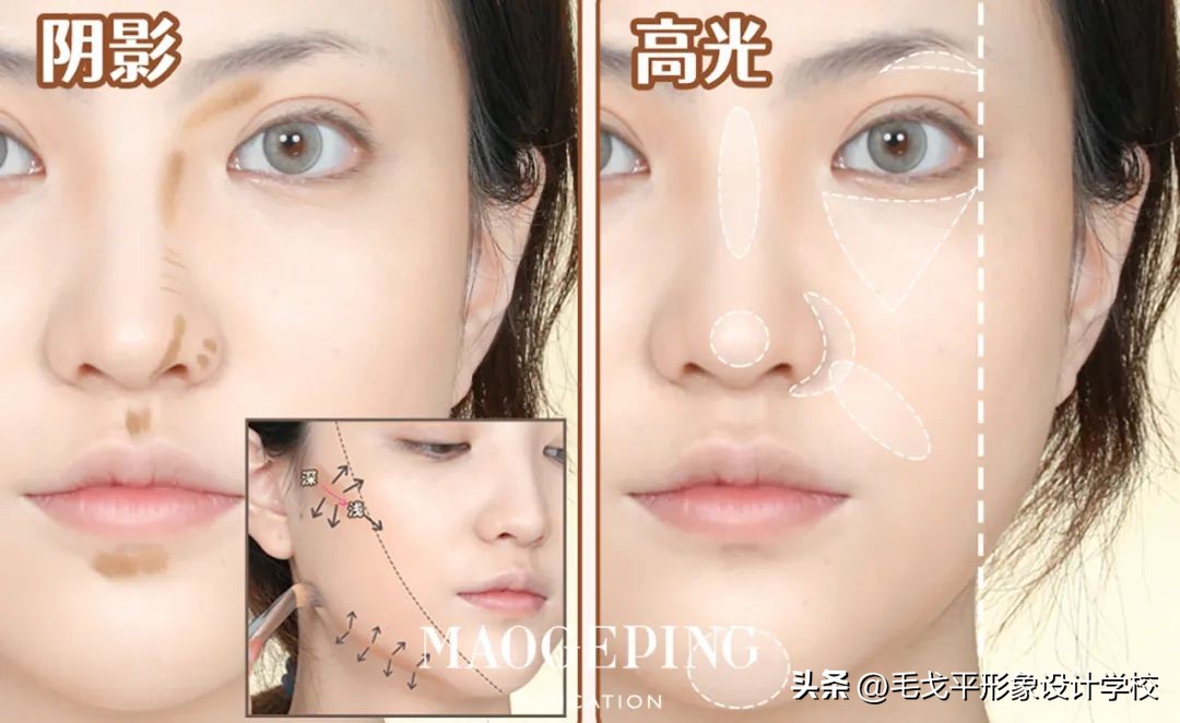 纯干货|0基础小白必备化妆公式，手残*党**赶紧进来抄功课