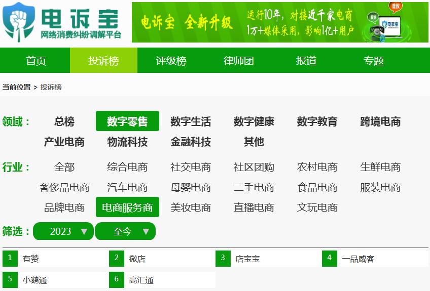 在微店被骗怎么投诉平台,电诉宝举报提交不了