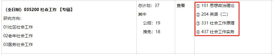 重庆大学研究生就业情况,深圳大学社会工作专业研究生好吗