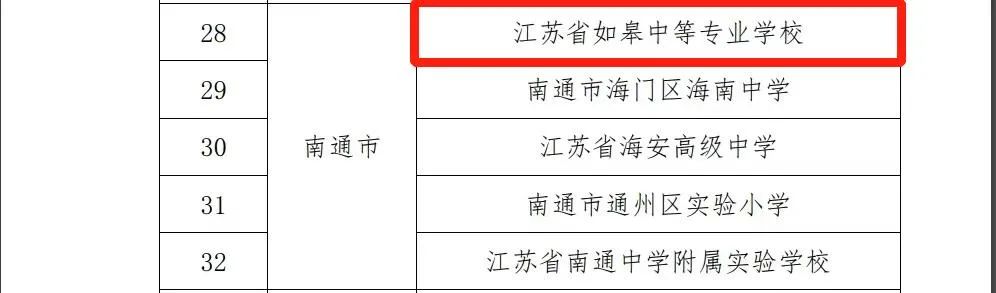 如皋师范高等专科学校,如皋龙游湖外国语学校