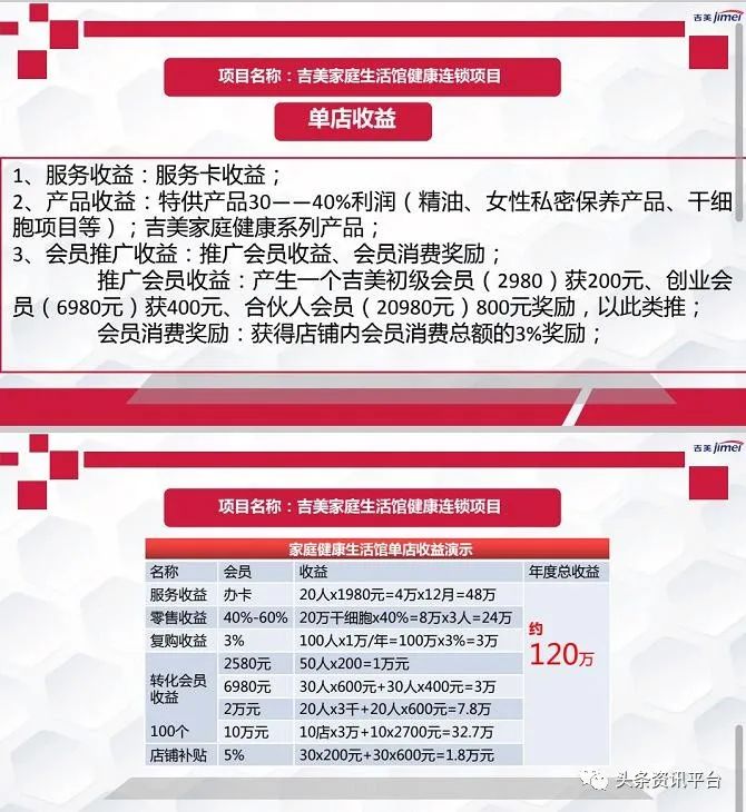 「揭底」投诉不止的吉美生物，相关奖金制度有着怎样的特色？