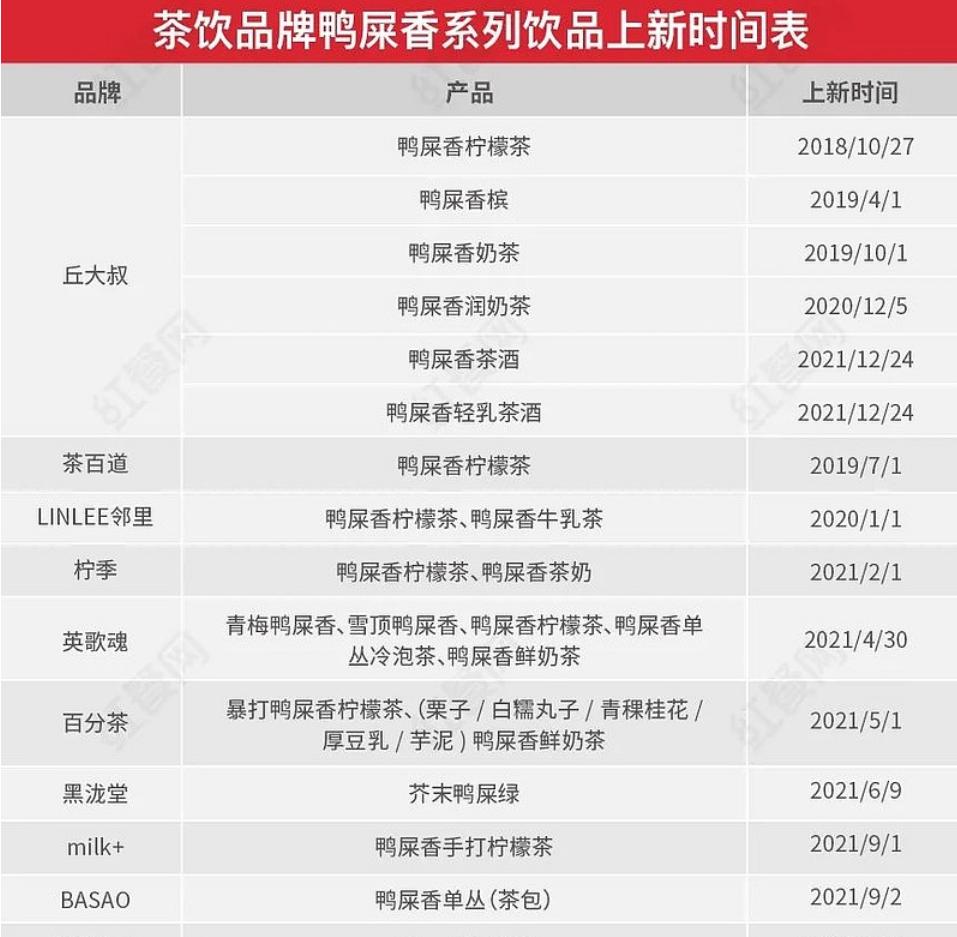 疯狂内卷背后,疯狂内卷到底为了什么