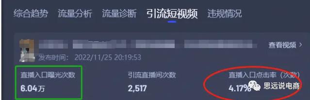 抖音电商直播运营全部教程,抖音直播电商运营入门教学