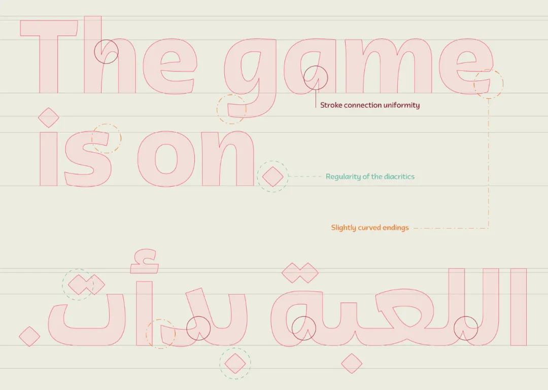 卡塔尔世界杯吉祥物分析,卡塔尔世界杯吉祥物动态