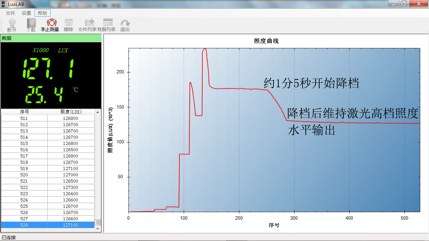 迈特明酷fw3白激光手电,迈特明酷虎头2号手电10000流明