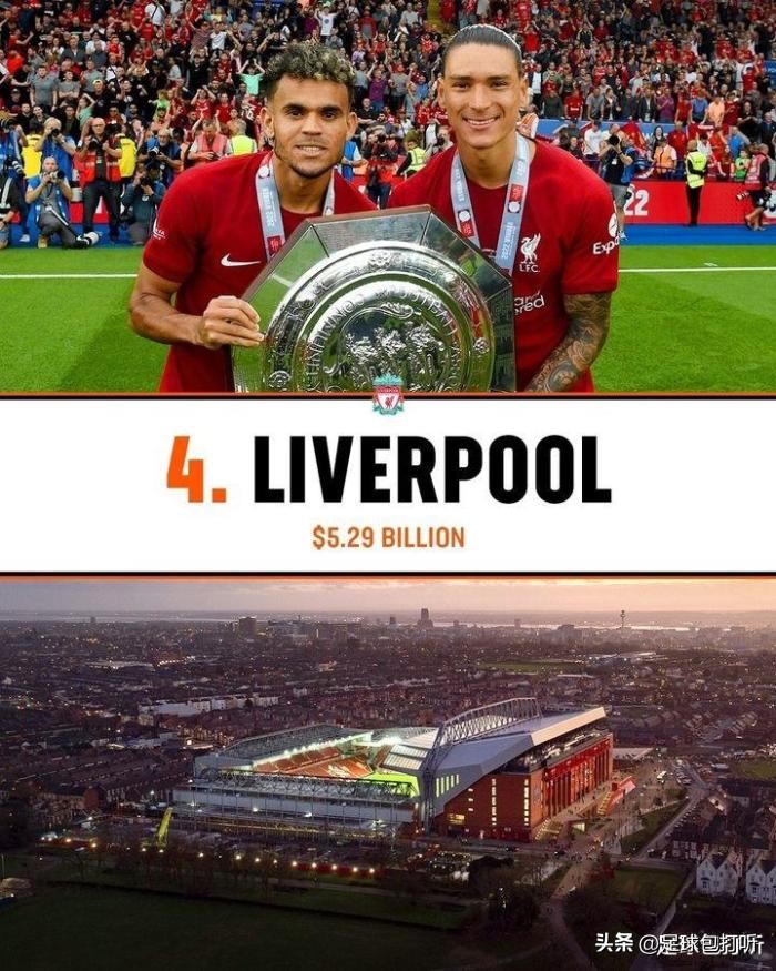 福布斯NBA球队排行榜,福布斯欧洲富豪榜