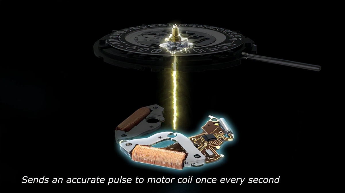 腕表技术,腕表的进化史