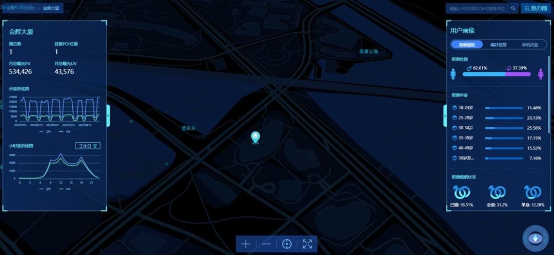 决胜客户预算，数字户外营销平台“开单无忧”