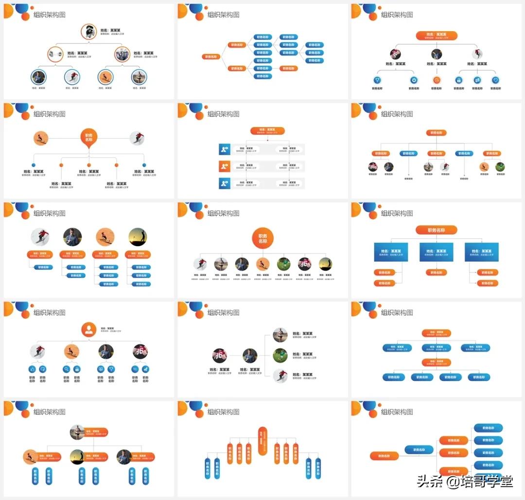 宠粉福利！高颜值《企业组织架构图PPT模板》资源包来啦