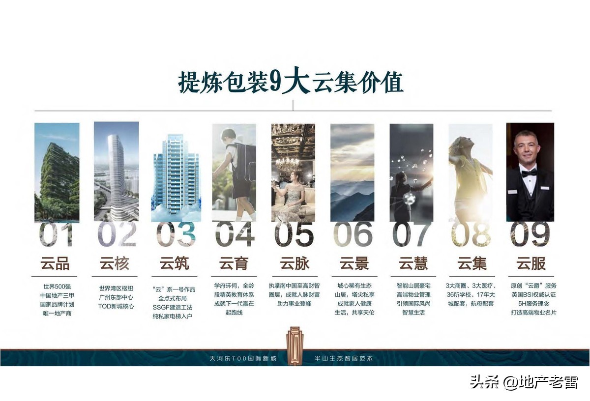 碧桂园楼盘设计方案,碧桂园主体样板展示区