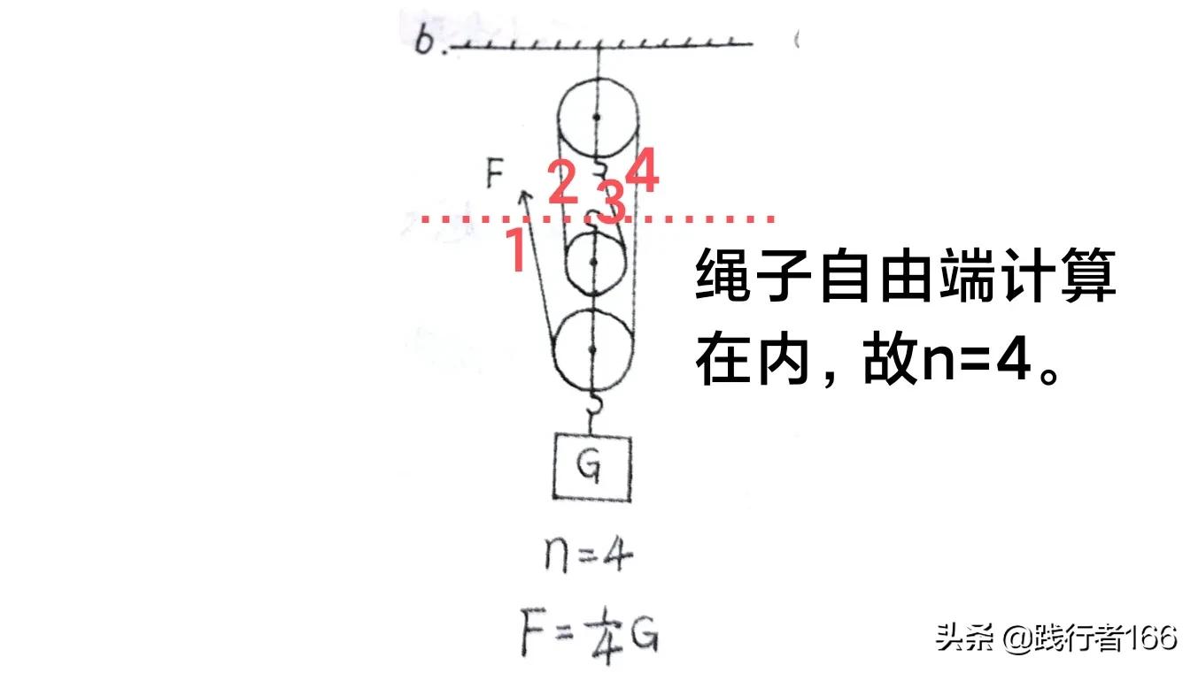 初中物理简单机械模型解题技巧,物理初三第十三章题目讲解