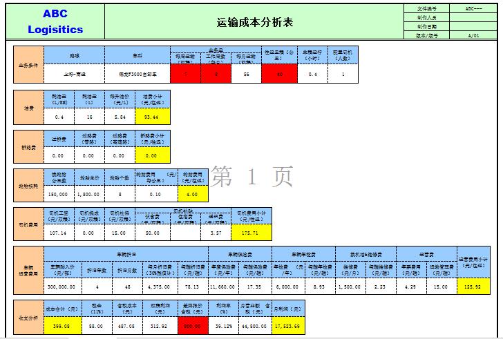 财务系统工具包,财务做账工具包