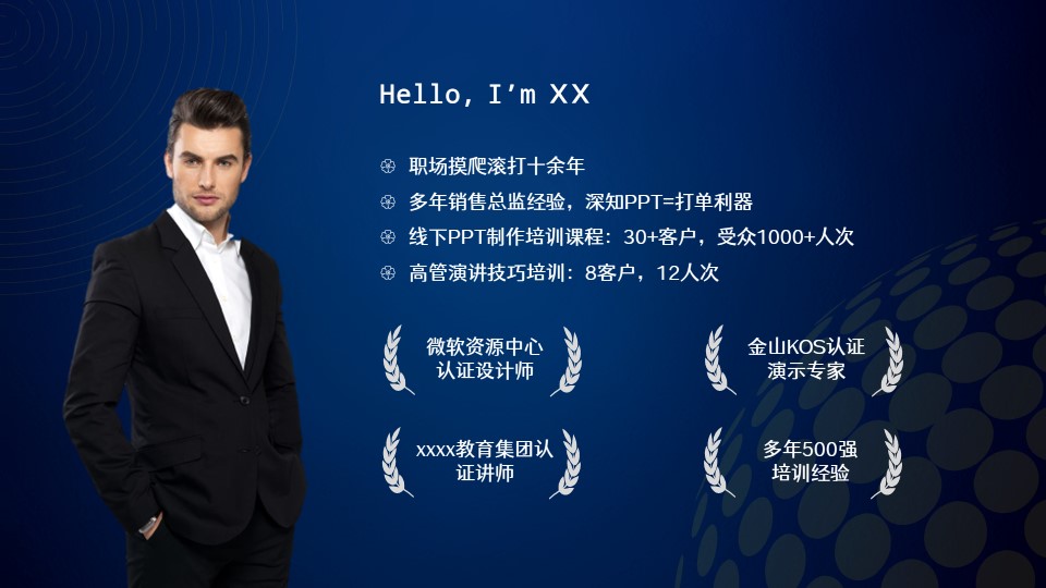 做人物介绍ppt要点,ppt多人物介绍排版