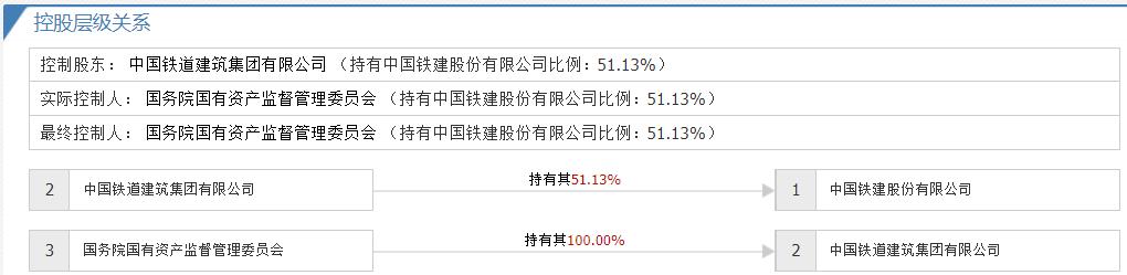 个股板块走势分析,个股查询中国石油