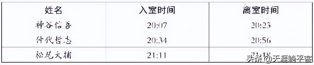 侦探小说推理谜题 (刑事案件侦探推理小说)