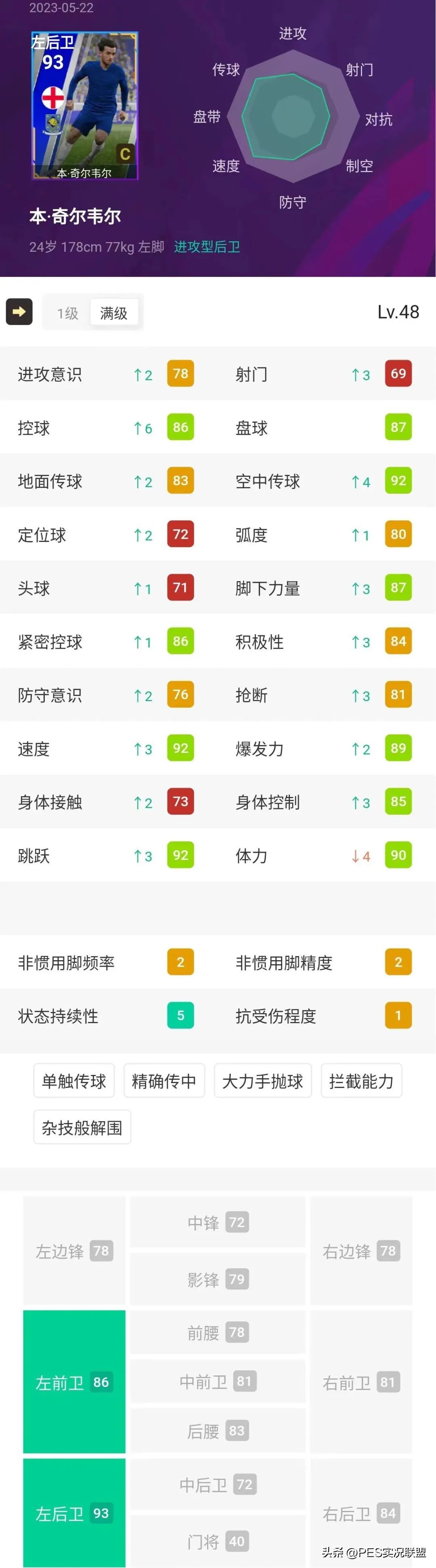 实况足球坎塞洛100分精选兑换,实况足球精选兑换切尔西怎么选
