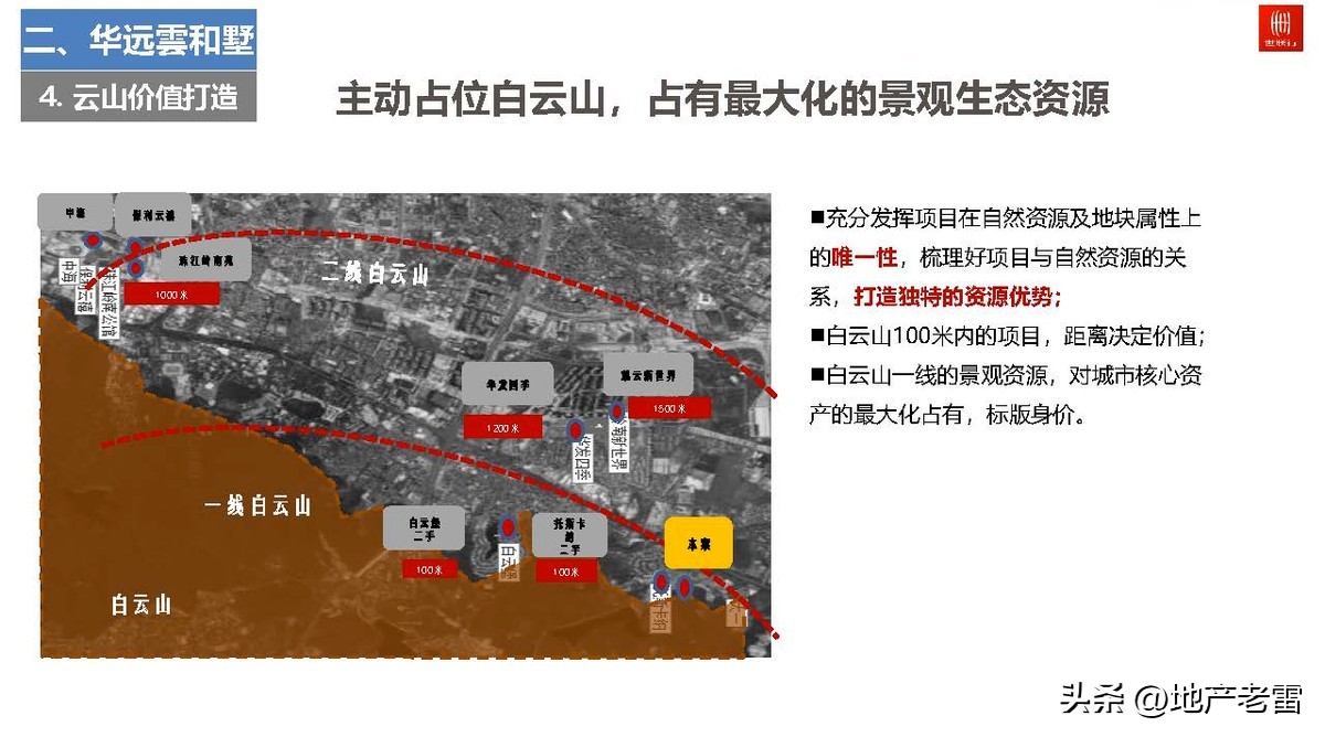 广州世联房地产好不好,广州2022豪宅楼市总结