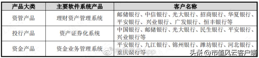 80后博士上市公司,兆尹科技ipo进展如何