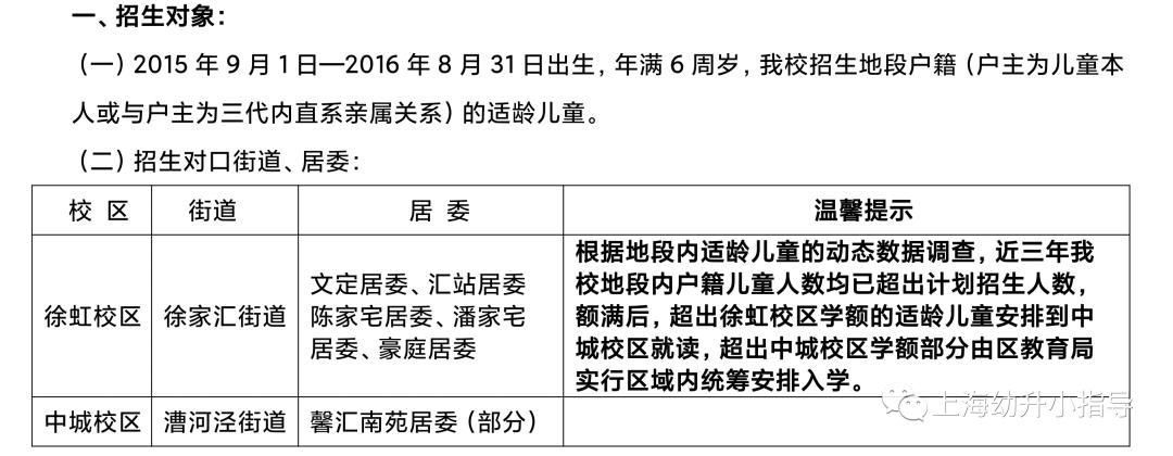 2022上海公办小学超额预警,上海公办2023超额预警的小学
