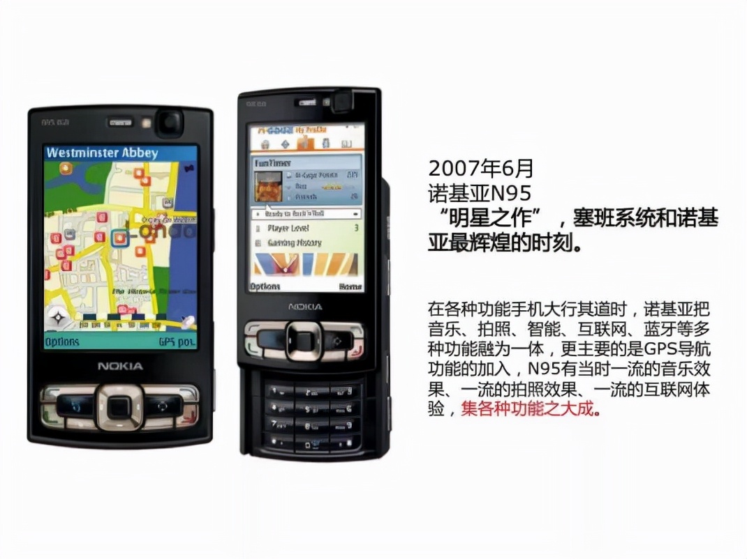 1983至2003诺基亚发展史,诺基亚nokia2720什么时候发布