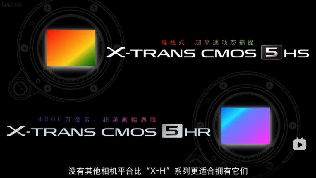 富士X系列新品预测,富士x系列发布时间